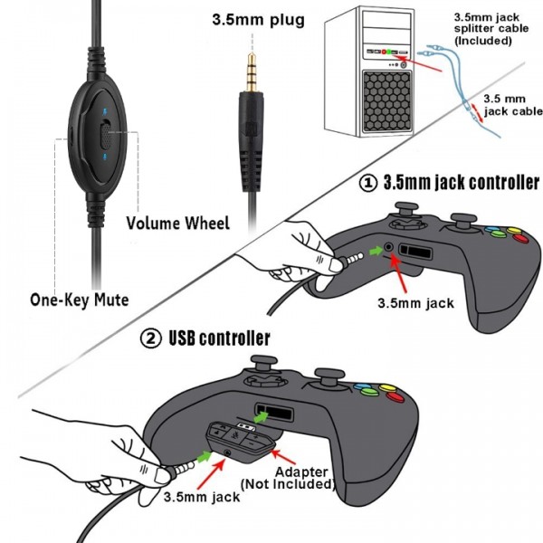 Masacegon H-10 is a primary kind of gaming headset, which brings you vivid sound field, sound clarity, sound shock feeling, capable of various games. Its super soft Over-ear pads is more comfortable for long time wear