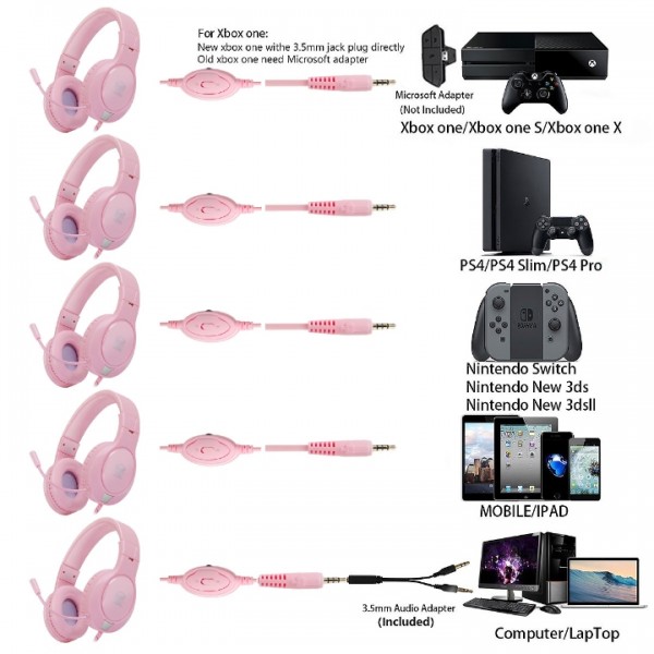 Masacegon H-10 is a primary kind of gaming headset, which brings you vivid sound field, sound clarity, sound shock feeling, capable of various games. Its super soft Over-ear pads is more comfortable for long time wear